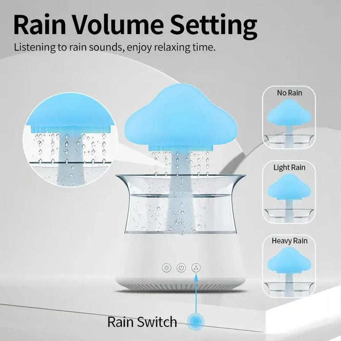 Relax Cloud Rain Diffuser: Ultrasonic Aromatherapy Humidifier with Colorful Lamp 

Transform Your Space with Relax Cloud's Colorful Humidifier for Soothing Aromatherapy   Lacatang Shop Lacatang Shop 