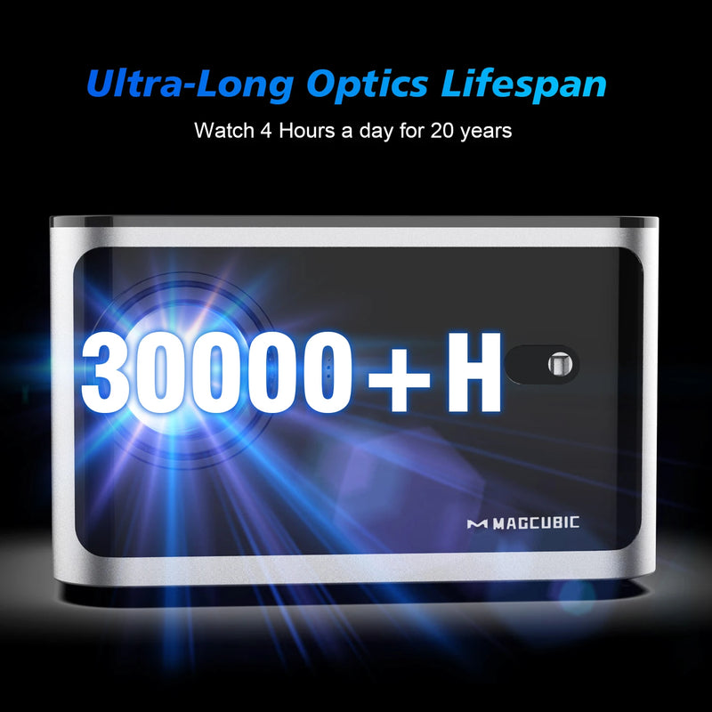 Magcubic Auto Focus Smart Projector Android11 4K 580ANSI Full Wifi6 BT5.0 Allwinner H713 Voice Control Home Cinema Theater HY350