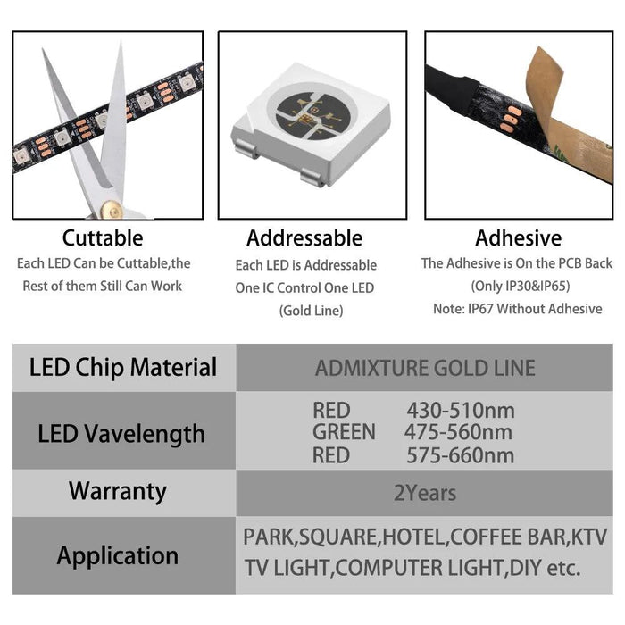 WS2812B WS2811 WS2813 WS2815 5050 RGBIC Smart LED Strip WS2812 Individually Addressable IC 30/60/144Pixels/Leds/m Light DC5V/12V WS2812B WS2811 WS2813 WS2815 5050 RGBIC Smart LED Strip WS2812   Lacatang Shop Lacatang Shop 