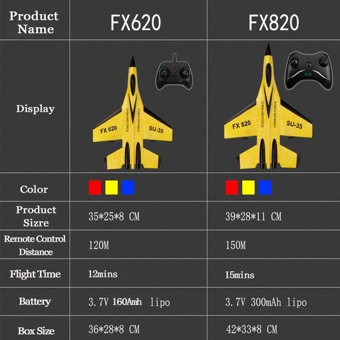 Rc Foam Aircraft Su-35 Plane 2.4g Radio Control Glider Remote Control Rc Foam Aircraft Su35 Plane 2.4g Radio Control Glider Remote Control  Toys AliExpress Lacatang Shop 