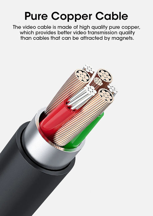 Close-up of a cable revealing exposed copper wires. Text: "Lacatang Shop's Develuck HD 1080P Cable ensures superior video transmission with high-quality pure copper, outperforming magnetic cables.