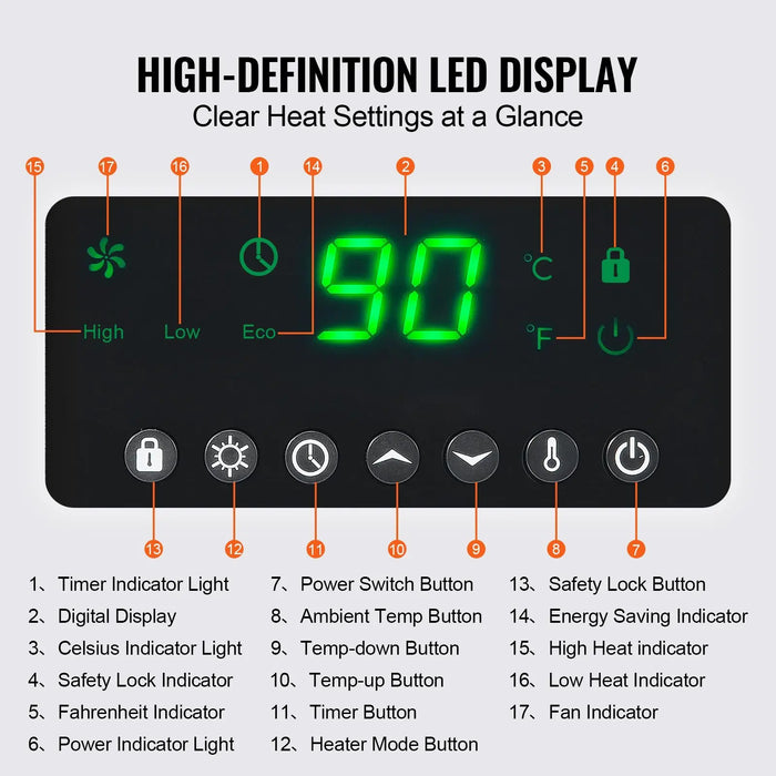 VEVOR Infrared Heater, 1500W Remote Control Electric Space Heater, LED Patio Heater w/ 3 Speeds & Timer & Overheat/Tip-Over Prot