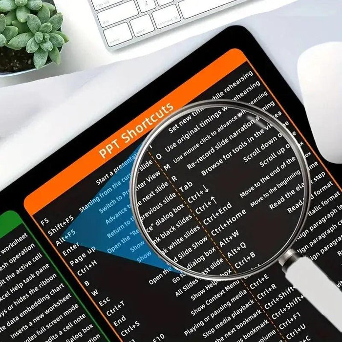 Simple Windows Shortcuts Mouse Pad Office Software Office Word Excel Windows Shortcuts Mouse Pad Other AliExpress Lacatang Shop 