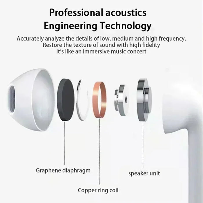 Mini Pro 6 TWS Bluetooth Earbuds - Wireless In-Ear Headphones for Xiaomi and Android Devices Mini Pro 6 TWS Bluetooth Earbuds - Wireless In-Ear Headphones for   Lacatang Shop Lacatang Shop 