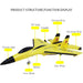 RC Foam Aircraft SU-35 Plane 2.4G Radio Control Glider Remote Control RC Foam Aircraft SU35 Plane 2.4G Radio Control Glider Remote Control  Other AliExpress Lacatang Shop 