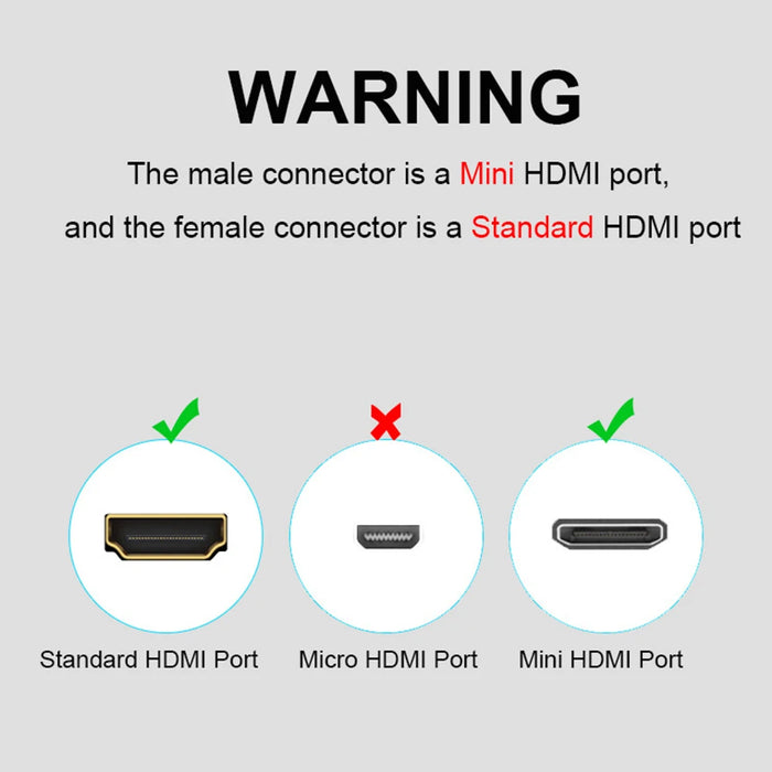 QGeeM Mini HDMI Male to HDMI A Female Adapter - High-Speed Converter for 4K, 2K, and 1080P - Ideal for Mini PCs, HDTVs, and HD Cameras