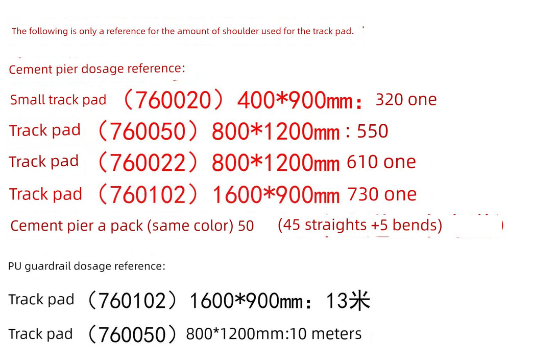 The Lacatang Shop's Turbo Mini Drift Scene Remote Control Car Track has a bold, red and black instruction sheet with references for cement pier and PU guardrail dosages, as well as dimensions and quantities for small and various track pad sizes, ideal for organizing your track setup.