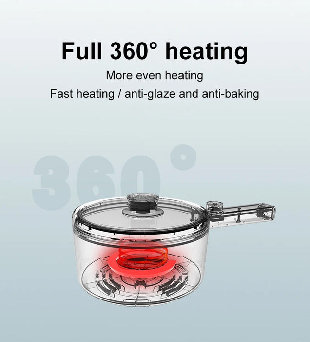 The 2024 New Portable 1.5L Multi-function Pot Rice Cooker from Lacatang Shop is displayed, showcasing its transparent design with a lid and handle. The pot heats evenly, highlighted by the glowing red heating element inside. Above the pot, the text reads, "Full 360° heating," accompanied by descriptors: "More even heating," and "Fast heating / anti-glaze and anti-baking.