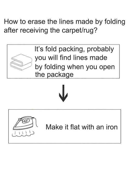 Instructional guide on removing fold lines from the VIKAMA Kids' Cartoon Traffic Play Mat by Lacatang Shop. Top: Text and icon of folded colorful car-themed carpet. Bottom: Arrow pointing to ironing icon with text "Flatten with an iron.