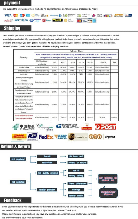 An image showcasing payment and shipping details for Lacatang Shop features Visa, Mastercard, DHL, and FedEx logos—perfect for efficient delivery of the Large 160x90cm Portable Turbo Racing Track Mat. Feedback options are also available to support your DIY racing setup needs.