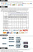 An image showcasing payment and shipping details for Lacatang Shop features Visa, Mastercard, DHL, and FedEx logos—perfect for efficient delivery of the Large 160x90cm Portable Turbo Racing Track Mat. Feedback options are also available to support your DIY racing setup needs.