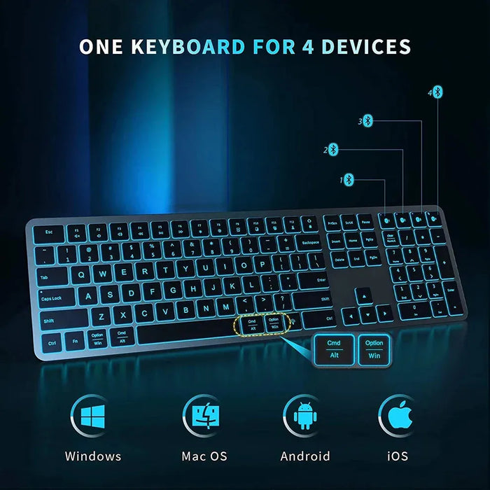 Rechargeable Bluetooth Keyboard and Mouse Backlit Gaming Keyboard AI Mouse Set Wireless Keyboard and Mouse Comb for Computer 

Power Up Your Gaming Setup with Rechargeable Bluetooth Keyboard and Mouse Set for Ultimate Performance 
  Lacatang Shop Lacatang Shop 