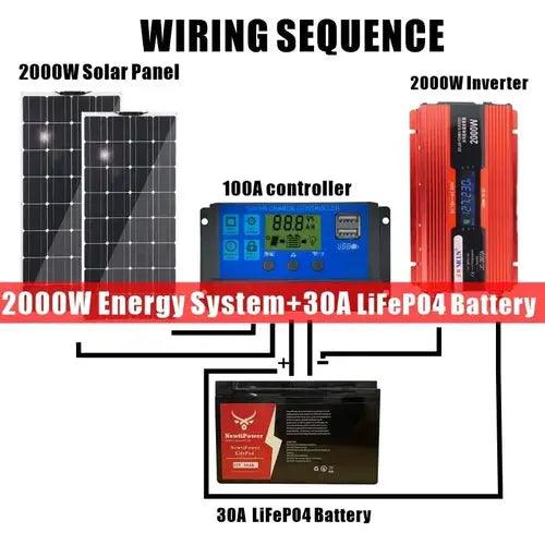 2000W Solar Panel System Kits For Home With 1000W 2000W Solar Panel 2000W Solar Panel System Kits for Home Other AliExpress Lacatang Shop 