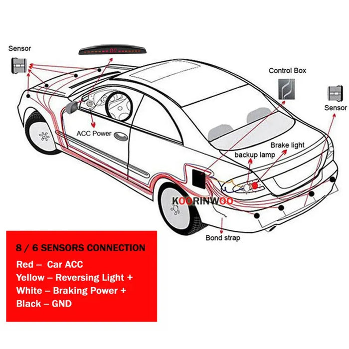 Koorinwoo LCD Parktronics Original 4/6/8 Sensors 16.5MM Car Automobile Reversing Radars Detector Parking Assistance Radar Alert Security 

Enhance Driving Safety with Koorinwoo LCD Parktronics Car Reversing Radars - 4/6/8 sensor, 16.5MM, AlertSecurity!   Lacatang Shop Lacatang Shop 