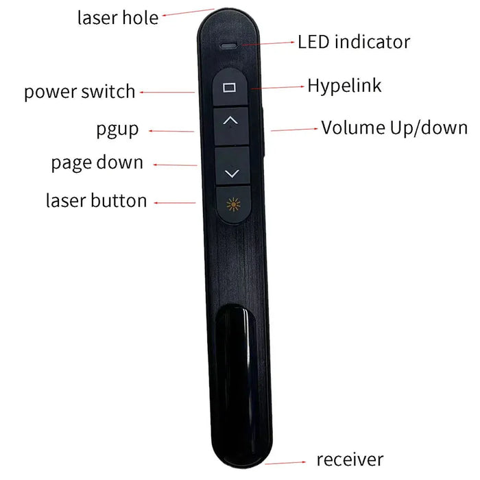 Wireless Ppt Flip Pen Usb Remote Control Red Laser Speech Pointer Presentation Clicker Wireless Presenter Pointer