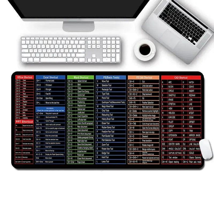 Simple Windows Shortcuts Mouse Pad Office Software Office Word Excel Windows Shortcuts Mouse Pad Other AliExpress Lacatang Shop 