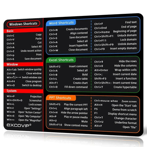 
  
	
    
	
    EXCO Shortcuts Mouse Pad Small Office Software Excel Mousepad Smooth