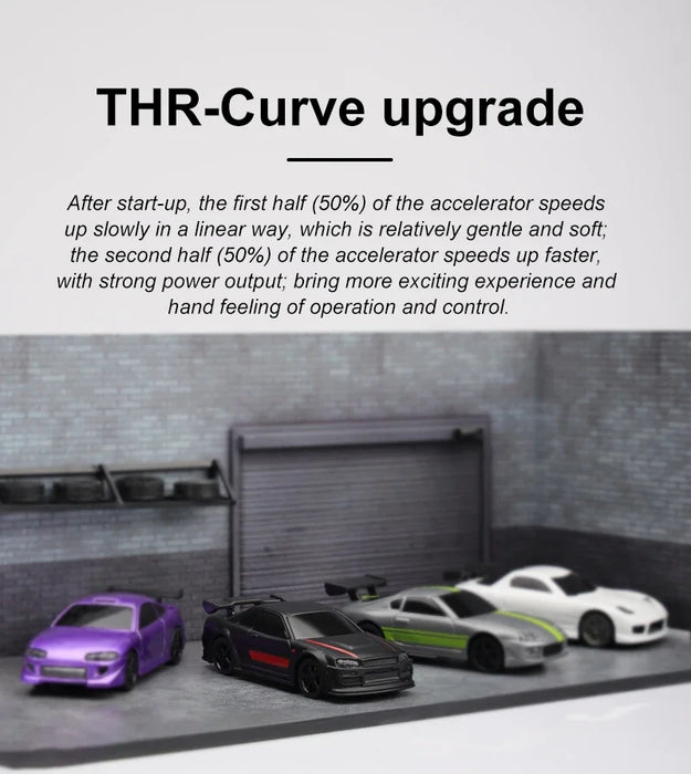 Turbo Racing 1:76 C64 C73 C72 C71 C74 Drift RC Car With Gyro Radio Full Proportional Remote Control Toys RTR Kit