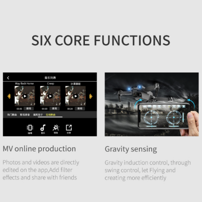 A promotional image showcasing two core functions of the Yellow Pandora Ninja Dragon Phantom X HD Dual Camera Smart Quadcopter Drone app. On the left, "MV online production" with an app editing interface displaying filter effects for photos and videos captured by the HD Dual Camera. On the right, "Gravity sensing" with a hand holding a phone to control the Smart Quadcopter Drone.