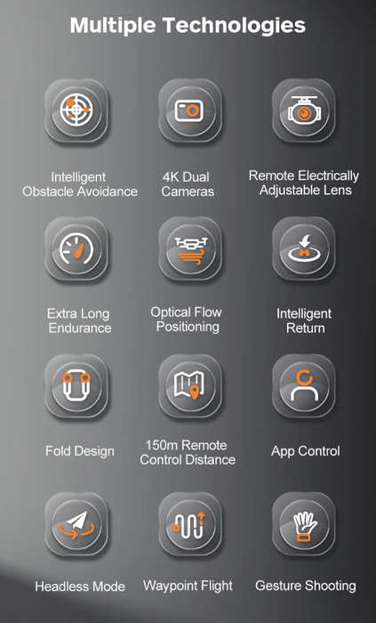 A grid of icons showcasing various features of the Yellow Pandora Ninja Dragon Phantom 9: 360° Obstacle Avoidance System, 4K Dual Cameras, Remote Electrically Adjustable Lens, Extra Long Endurance, Optical Flow Positioning, Intelligent Return, Fold Design, 150m Remote Control Distance, App Control, Headless Mode, Waypoint Flight and Gesture Shooting.