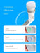 Sujintang Bathroom High-Power Handheld Electric Cleaning Brush Electric Cleaning Brush - High-Power Handheld  Lacatang Shop Lacatang Shop 