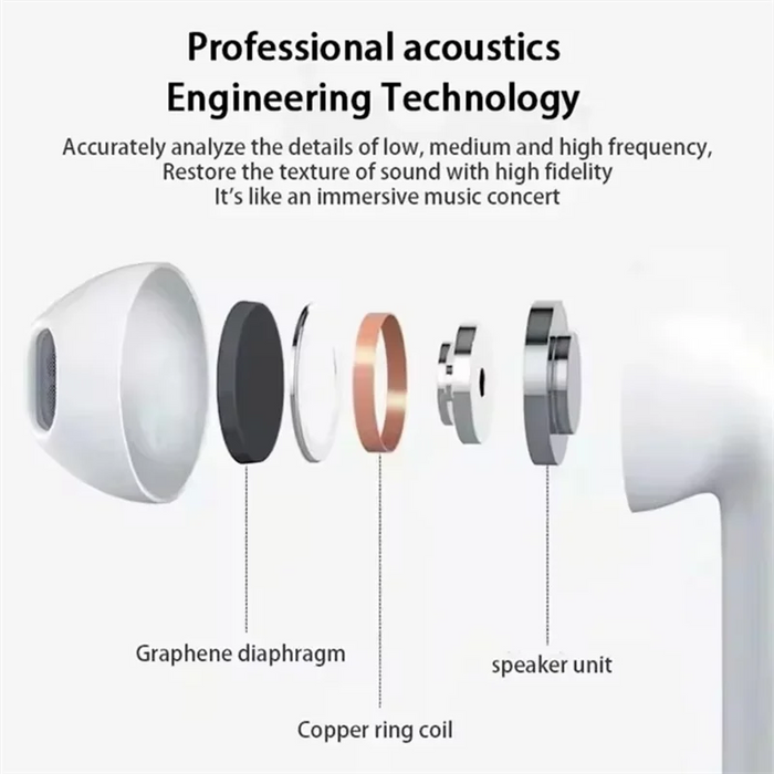 LS Pro 6 TWS Bluetooth Earphones - Mini Wireless Stereo Headset for Xiaomi & Android