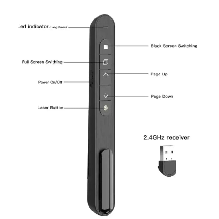 New 2.4G RF Wireless Presenter Red Laser Page Turning Pen Volume Remote Control PPT Presentation USB PowerPoint Pointer Mouse