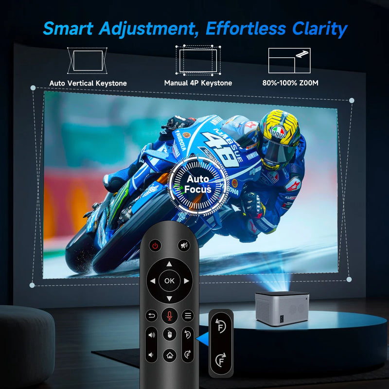 Magcubic Auto Focus Smart Projector Android11 4K 580ANSI Full Wifi6 BT5.0 Allwinner H713 Voice Control Home Cinema Theater HY350