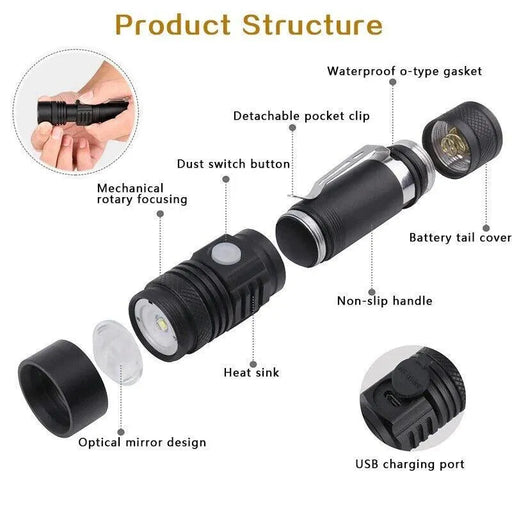 Super Bright 90000LM LED Tactical Flashlight Zoomable with Rechargeable Battery 90000LM Rechargeable Tactical LED Flashlight Zoomable - Super Bright  Lacatang Shop Lacatang Shop 