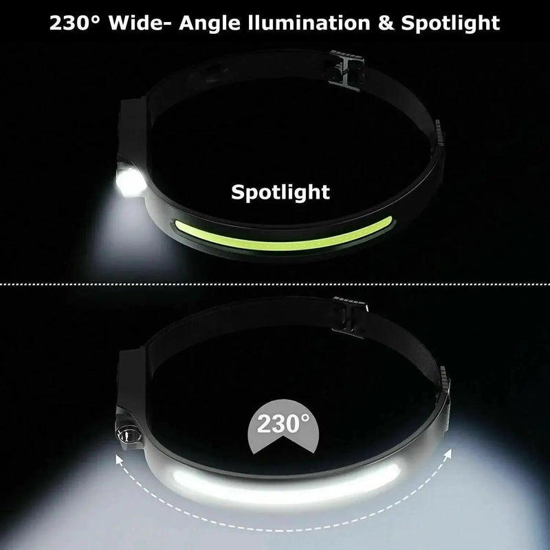 COB LED Headlamp USB Rechargeable Headlight Torch Work Light Bar Head Band Lamp - Lacatang Shop