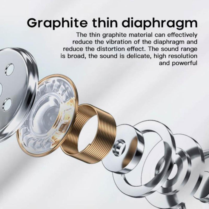 An exploded view of the Ninja Dragon Power Bass Touch Bluetooth 5.0 T22PRO Earbuds by Yellow Pandora showcasing components like the graphite thin diaphragm, copper coil, and various circular elements. Text highlights the diaphragm's role in superior sound quality, emphasizing reduced vibration, distortion, and enhanced sound resolution.