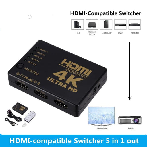 5 Port HDMI Switch 3D 1080p 4k Selector Splitter Switcher HDMI Switch 5 Port - 4K Selector Splitter Tech Accessories Lilac Milo Lacatang Shop 