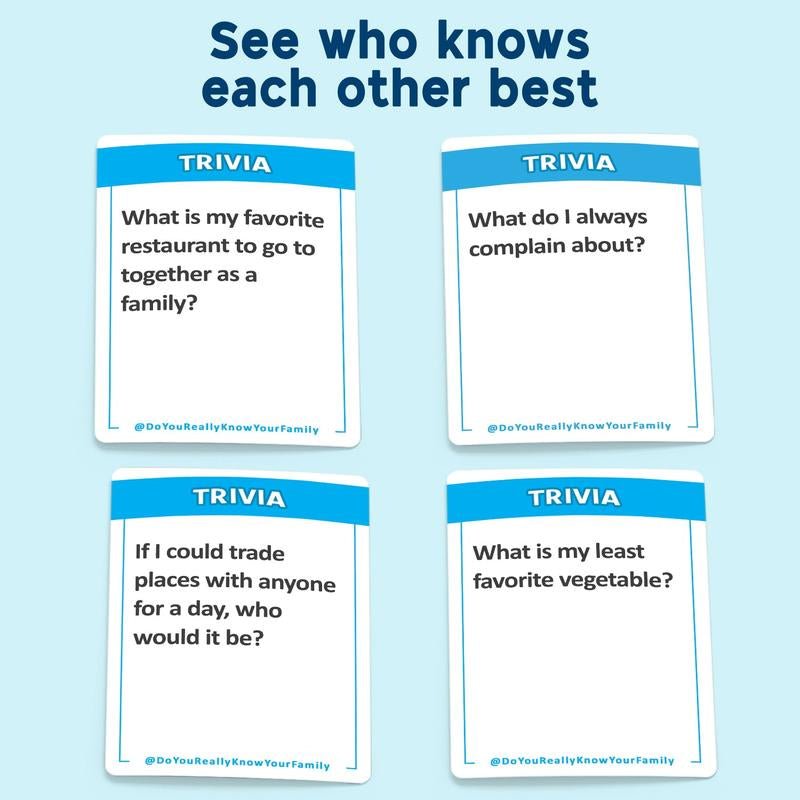 Do You Really Know Your Family? Fun Family Game for Kids, Teens and Adults - Lacatang Shop