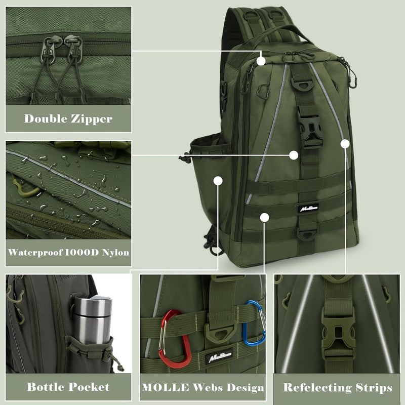 FishTrek Backpack with Rod Holder & Tackle Box - Lacatang Shop