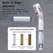 High Pressure Adjustable Shower Head with 3 Modes - Lacatang Shop