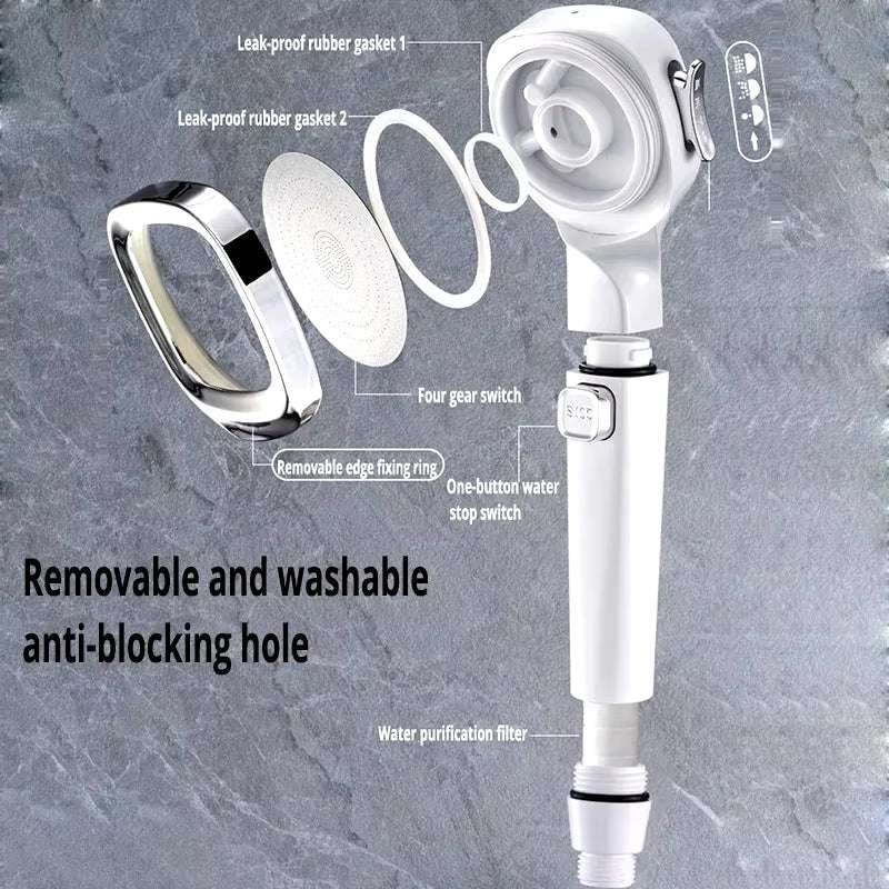 High Pressure Water Saving Shower Head with 3 Modes - Lacatang Shop