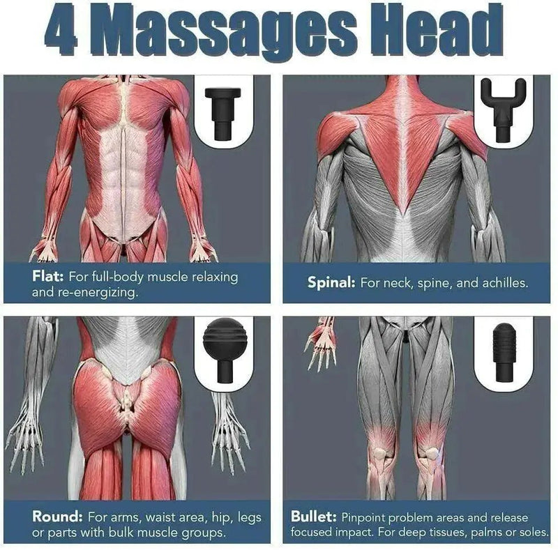 Massage Gun Percussion Massager Deep Tissue Muscle Vibrating Relaxing + 4 Heads - Lacatang Shop