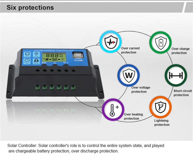 MPPT Solar Panel Regulator Charge Controller Auto Focus Tracking 30 - 100A 12V/24V - Lacatang Shop