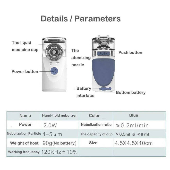 Portable Handheld Nebulizer Mist Inhaler and Atomizer Portable Handheld Nebulizer Inhaler & Atomizer for Easy Relief Healthcare Pink Iolaus Lacatang Shop 