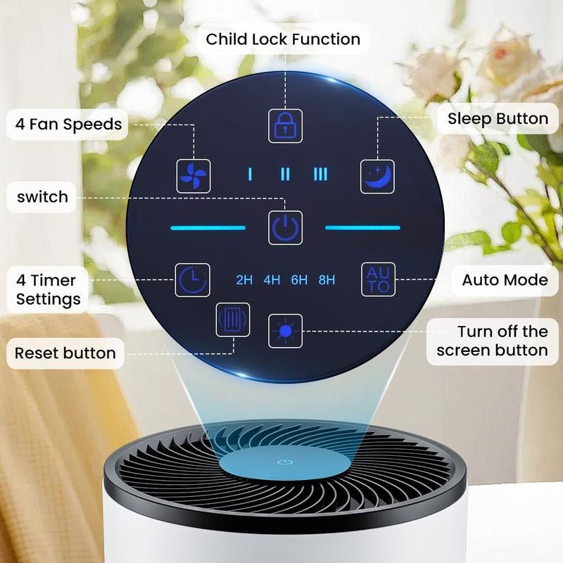 Sweet Furniture S - Portable Air Purifier with HEPA Filter - Lacatang Shop