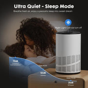 Sweet Furniture S - Portable Air Purifier with HEPA Filter - Lacatang Shop