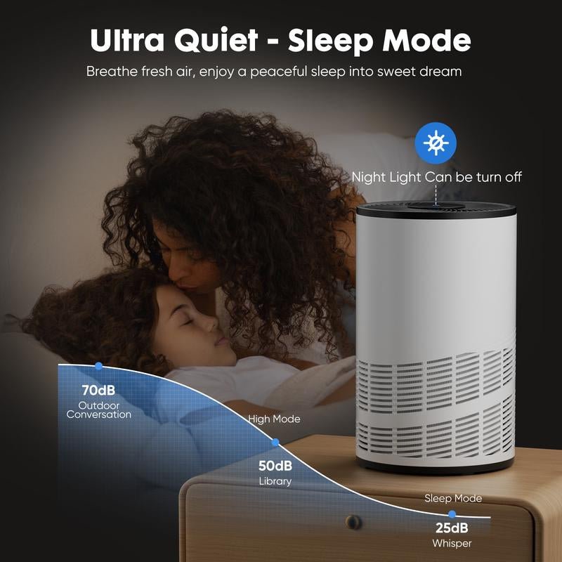 Sweet Furniture S - Portable Air Purifier with HEPA Filter - Lacatang Shop