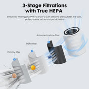 Sweet Furniture S - Portable Air Purifier with HEPA Filter - Lacatang Shop