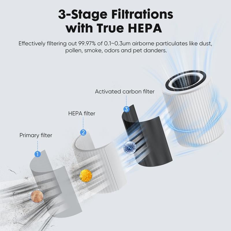 Sweet Furniture S - Portable Air Purifier with HEPA Filter - Lacatang Shop